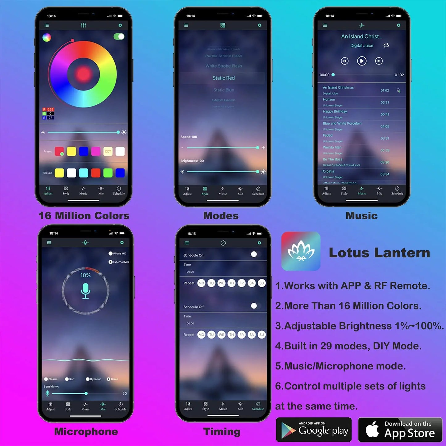 Kit d'éclairage d'ambiance LED pour intérieur de voiture