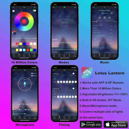 Kit d'éclairage d'ambiance LED pour intérieur de voiture