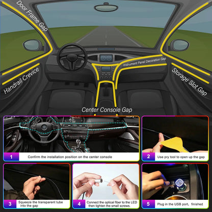 Kit d'éclairage d'ambiance LED pour intérieur de voiture