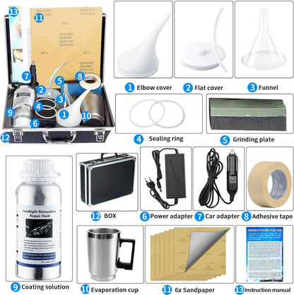 Kit de polissage et de rénovation pour phares