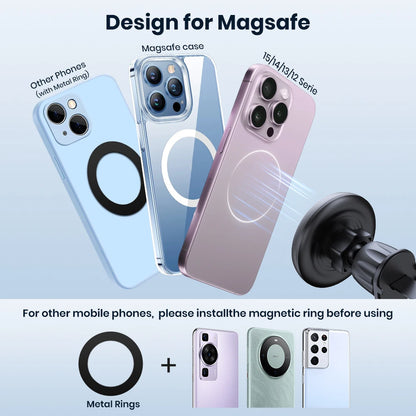 Support magnétique pour téléphone de voiture