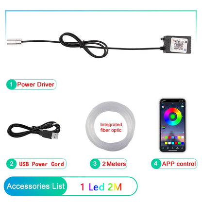 Kit d'éclairage d'ambiance LED pour intérieur de voiture